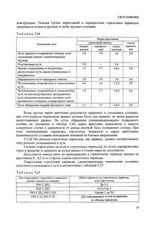 Сп 37