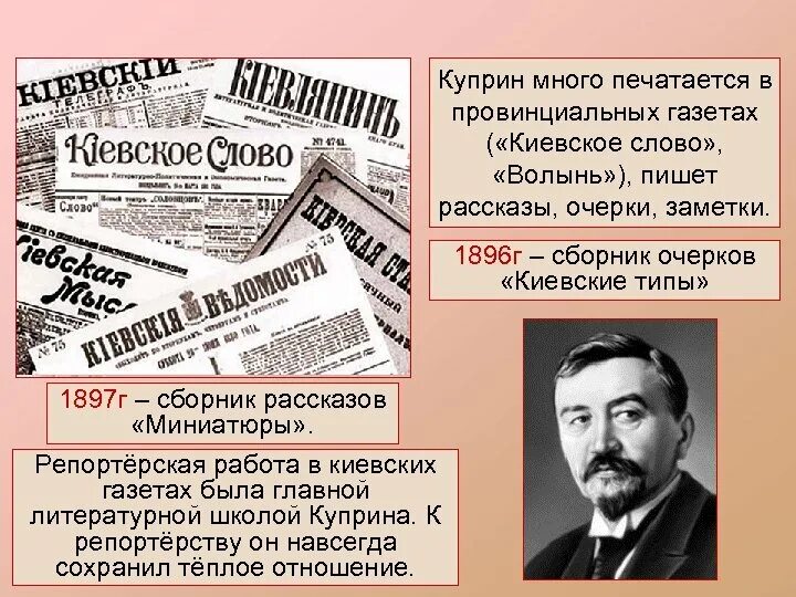 Куприн киевские типы 1896. Куприн а. &quot;киевские типы&quot;. Киевское слово газета. Куприн газеты