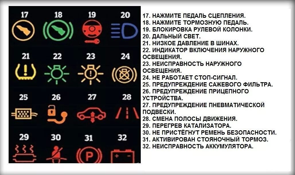 Почему горит лампочка в машине