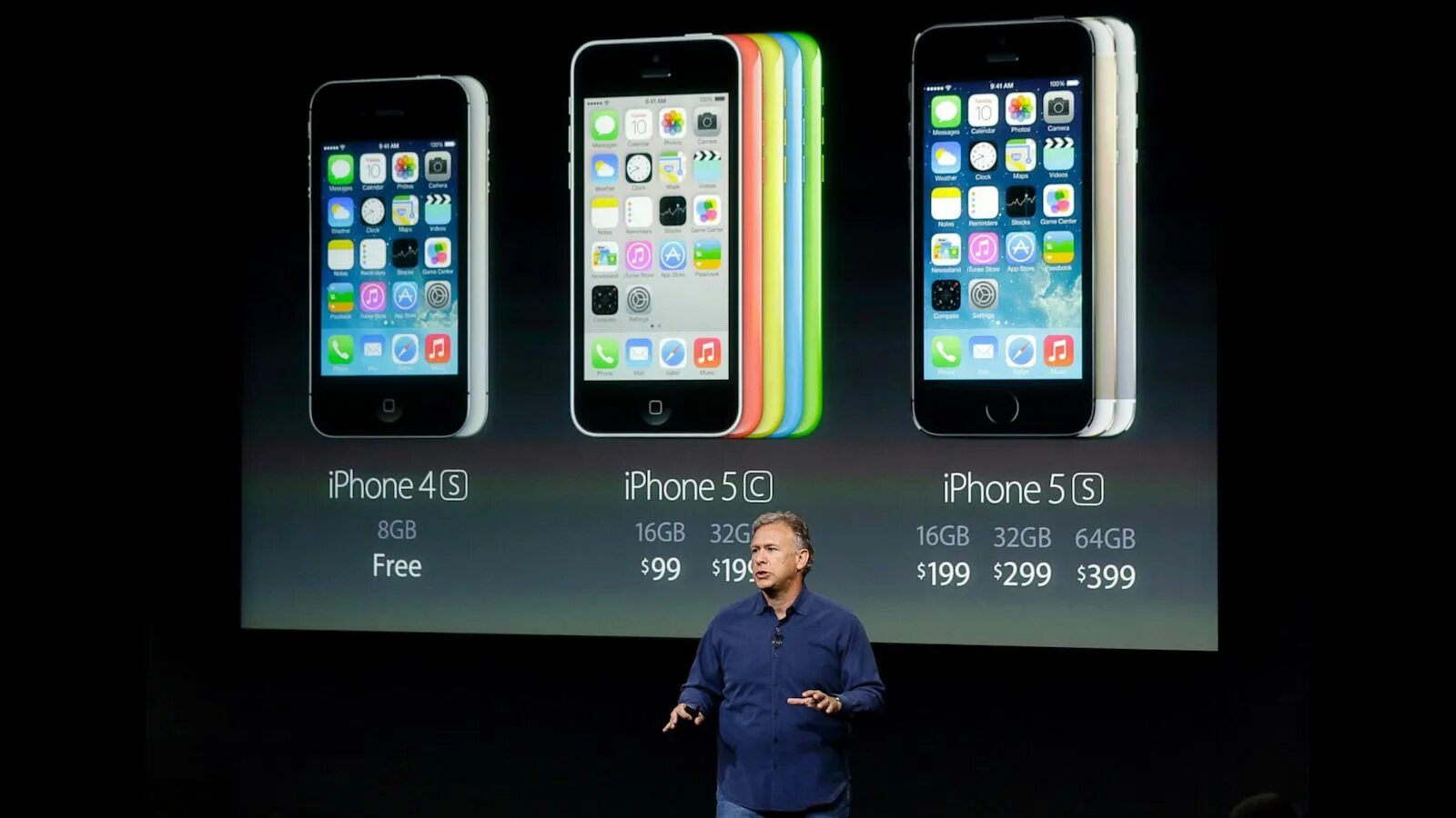 Apple iphone 5c. Iphone 4s vs iphone 5s. Айфон 5. Айфон 5 модели.