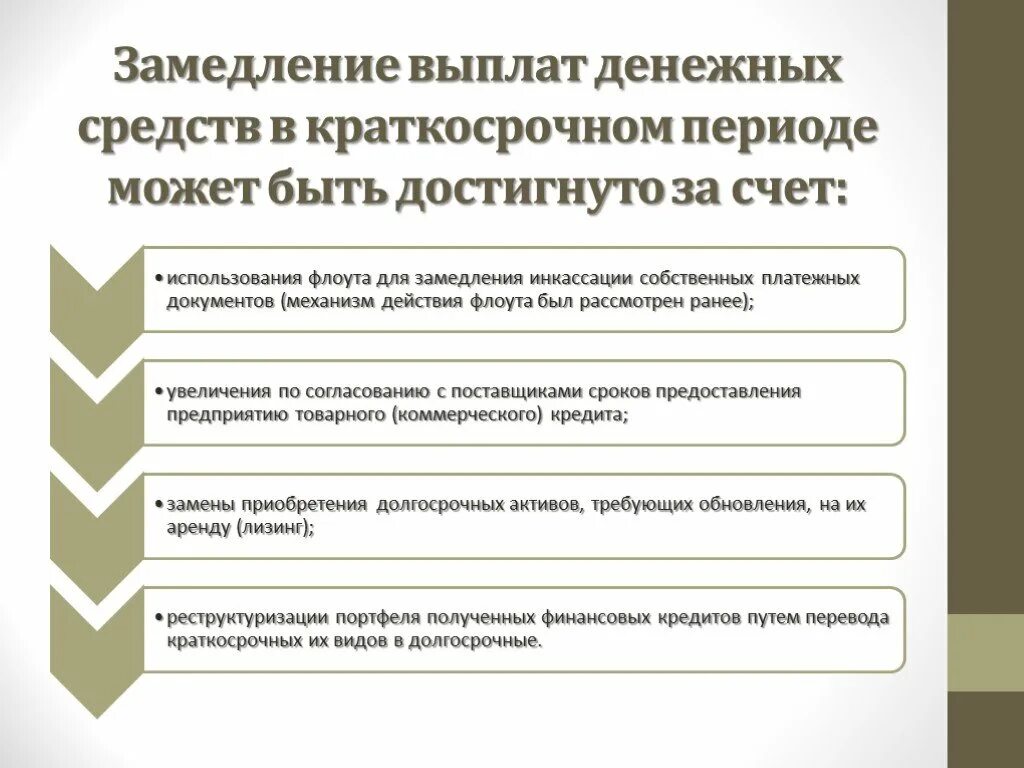 Оптимизация методологии