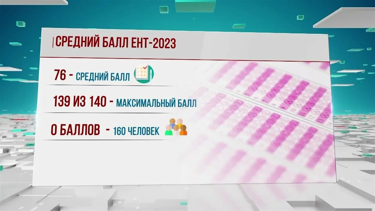 ЕНТ 2023. Пороговый балл ЕНТ 2023. Абитуриенты сдающие ЕНТ 2023. 140 Балл УБТ.