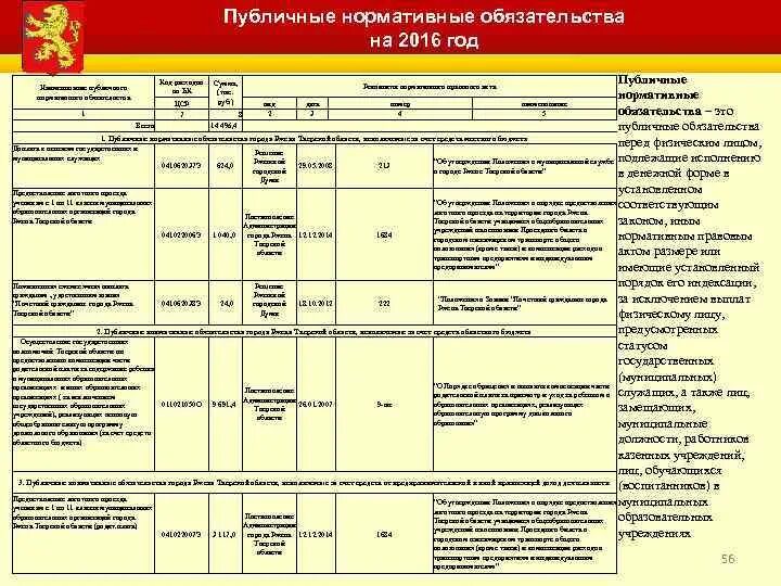 Публично-нормативные обязательства пример. Публичные нормативные обязательства это. Публичные нормативные обязательства пример. Публичные нормал=тиыные обязательства. Общественные обязательства