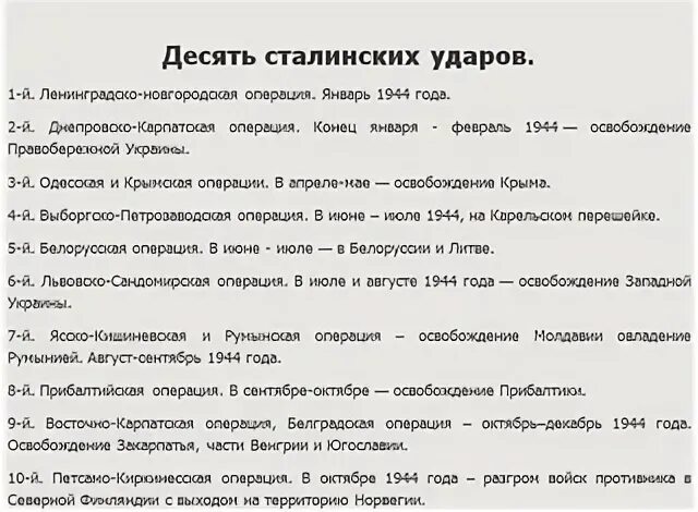 Таблица 10 сталинских ударов дата название итог Новости