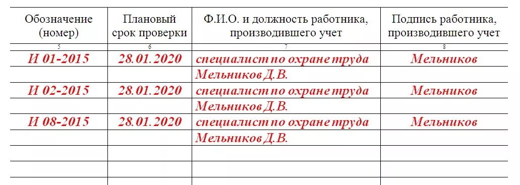 Инструкция по ведению журнала. Заполнение журнала учета инструкций по охране труда для работников. Как заполнять журнал учета инструкций по охране труда для работников. Журнал учета инструкций по охране труда для работников образец. Журнал по учету инструкций по охране труда образец заполнения.