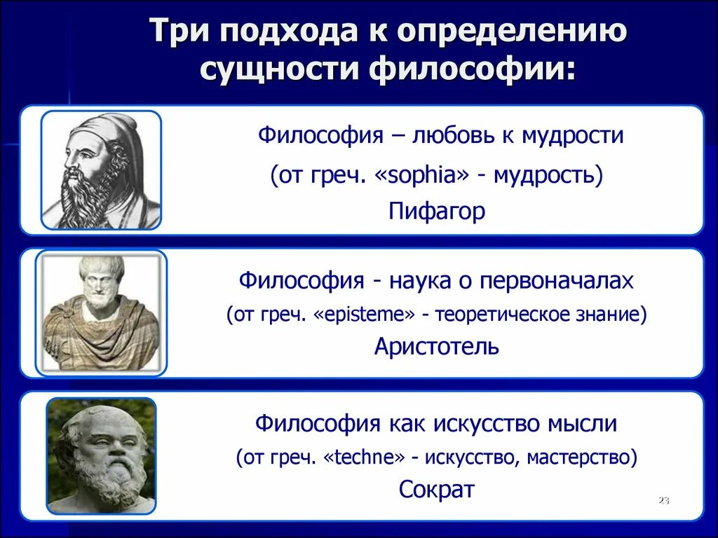 Античные представления о сущности жизни. Понятие философии. Сущность философии. Философия в понимании различных философов. Философия это в философии.