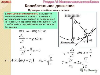 Затухающие колебания маятника