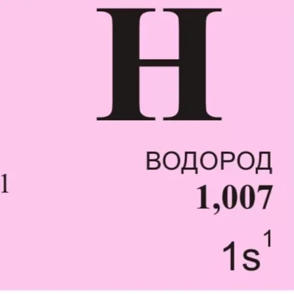 Водород символ элемента. Водород в таблице Менделеева. Химический элемент водород карточка. Гидроген в таблице Менделеева. Водород элемент таблицы Менделеева.