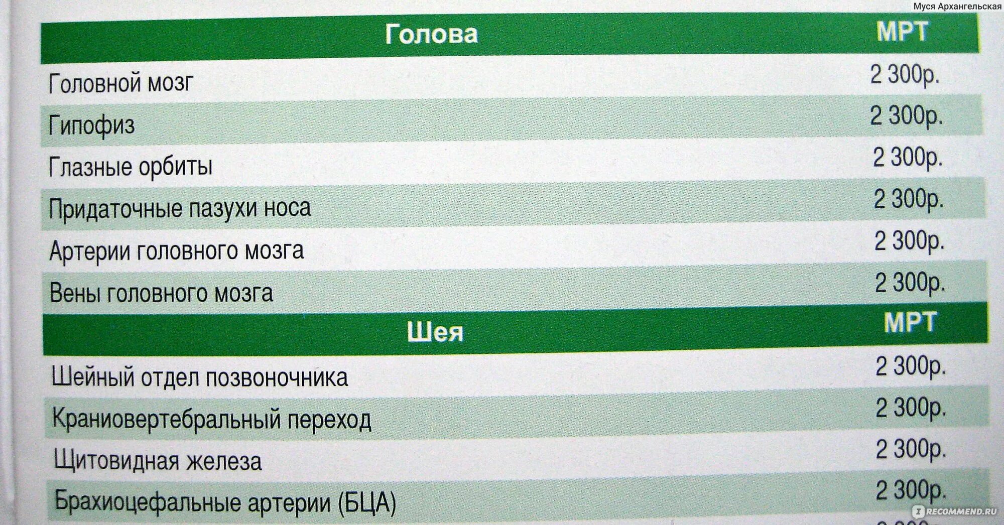 Медэксперт воронеж телефоны ленинский. Мёд эксперт Воронеж Лизюкова. МЕДЭКСПЕРТ. Клиника МЕДЭКСПЕРТ Воронеж. МЕДЭКСПЕРТ Воронеж Ленинский проспект 117.