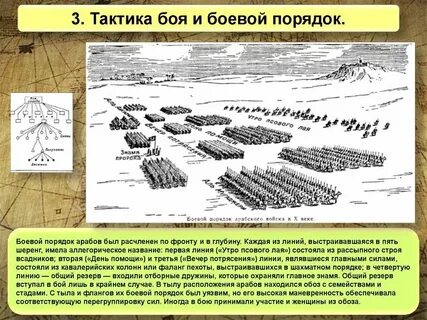 Войска впереди главных сил