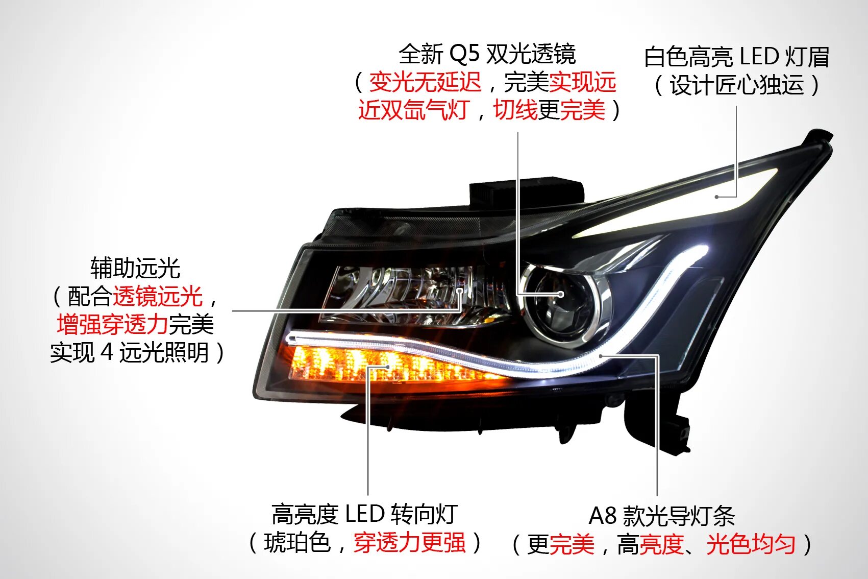 лампа ближнего света шевроле круз 2014. лампа ближнего света шевроле круз. шевроле круз 2010 лампы головного света. лампочка противотуманки шевроле круз 2011 цоколь. лампы круз 2011.