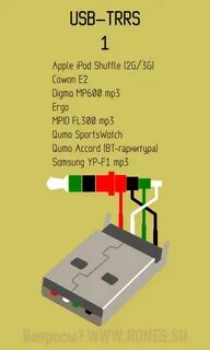 Звук подключения usb