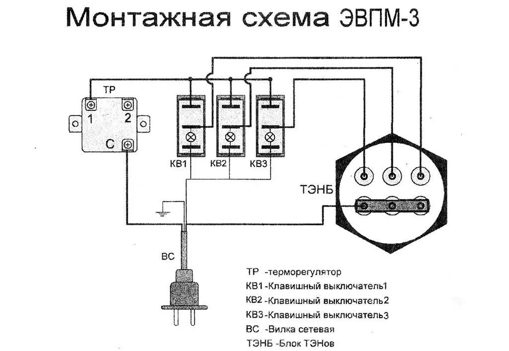 Подключение электрокотла к сети. Котел электрический ресурс 9 квт схема подключения. схема электрического котла отопления 9 квт. схема подключения электрокотла 3 квт. электрический котел на 4.5 квт схема подключения.