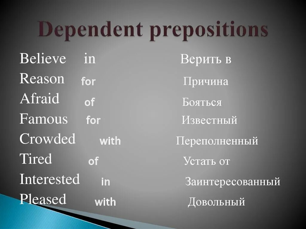 Фразовые глаголы dependent prepositions. Dependent prepositions правило. Предлоги dependent prepositions. Dependent prepositions таблица. Prepositions famous