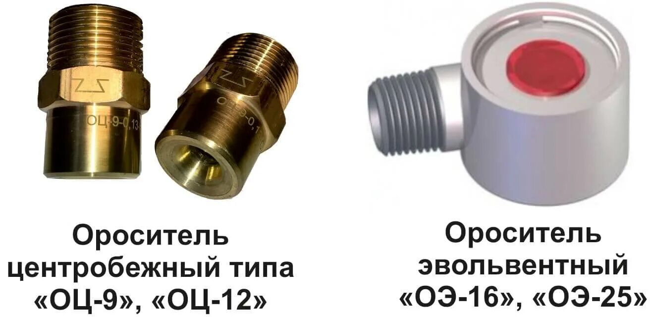 Тип оросителей