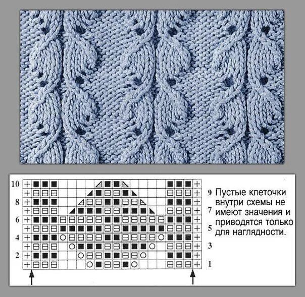 Схемы модели узоры вязание Pin by عزه أبوطرية on knitting patterns book Pattern books, Knitting patterns, K