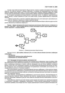 Анализ дерева связей
