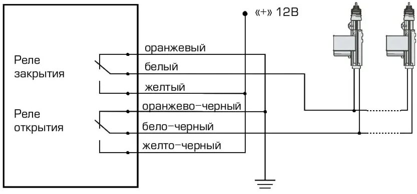 Подключение привода центрального замка Очередной актюатор Volkswagen Passat Variant (B3), 1,9 л, 1992 года своими рук