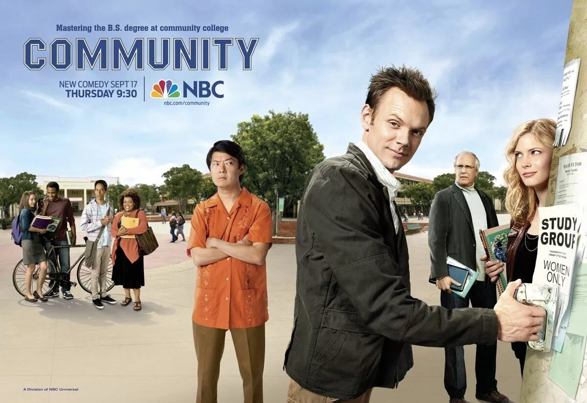 Community tvs. Community tvs
