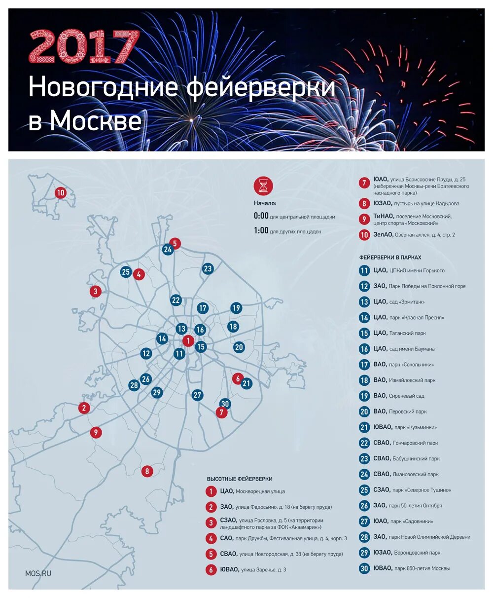 Где находятся фейерверки в ттд