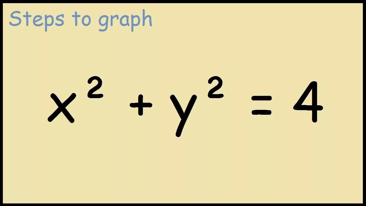 2х2=4. Х2. 2+2=4 Картинка. Х2-2х+4.