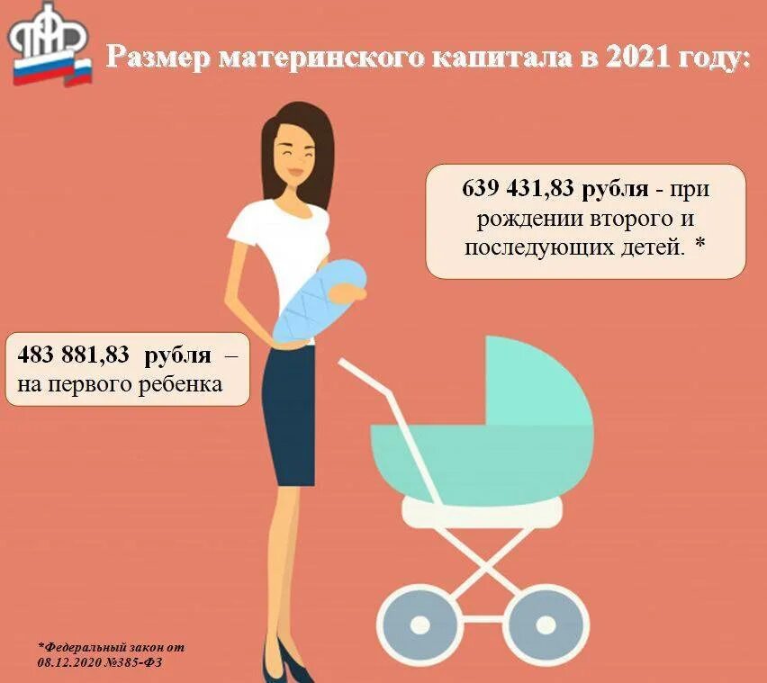 Сумма за 2 ребенка в 2025. Материнский капитал в 2025 на первого ребенка сумма. материнский капитал на второго ребенка в 2025. размер материнского капитала. размер материнского капитала в 2025.