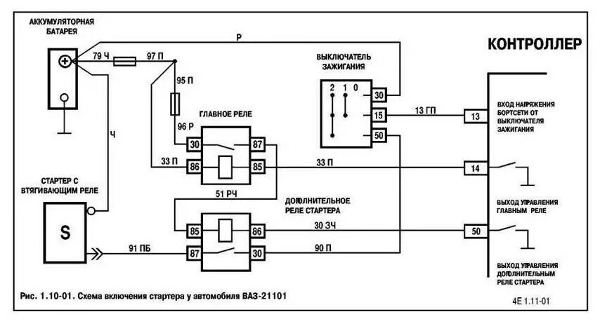 Схема главного реле ваз 2110. Схема подключения бензонасоса ваз калина 1. Главное реле схема январь 5. Схема подключения главного реле ваз 2112 16 клапанов. Ваз 2110 электросхема бензонасоса инжектор.