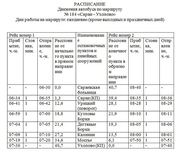 Расписание автобусов спас заулок решетниково. Расписание автобусов Рязань. Рязанская область расписание автобус. Расписание автобусов Кораблино Рязань. Кораблино Рязанской расписание автобусов.