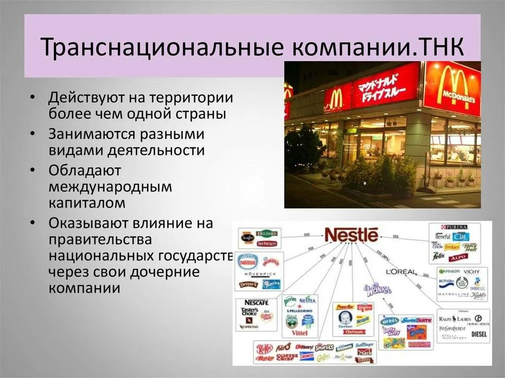 Мировой рынок представляет. Трпанснациональныекорпорации. Транснациональные корпорации. Транснациональные корпорации примеры. ТНК транснациональные корпорации.