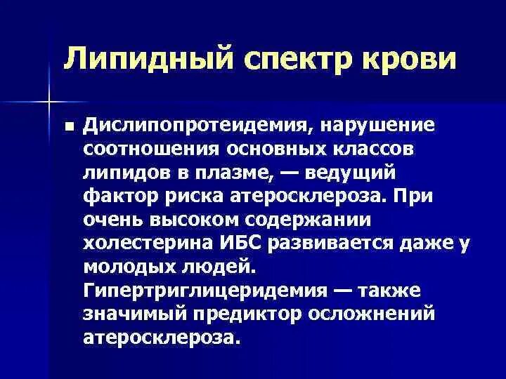 Липидный спектр крови