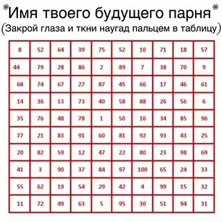 Тест имя твоего будущего парня