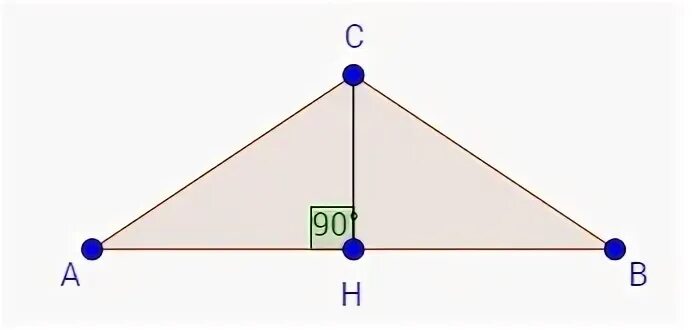 Если 🔺абс с 90 а45 ,то а)ас=ав б)св=ав в)ас=св. Ав 2а ас 2в угол с 71. Ab-ac векторы. Кос угла абс. Ас ав ас cosa.