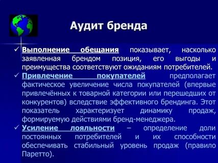 Аудит бренда
