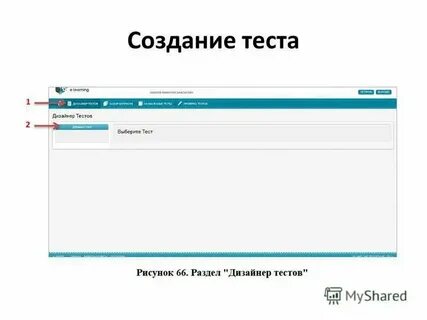 Теории создания тестов