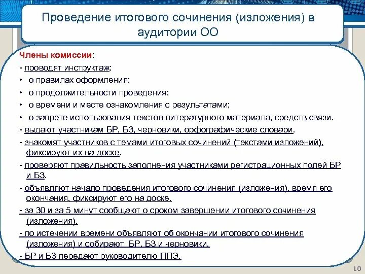 Почему важно распоряжаться своим временем итоговое сочинение. Правила проведения итогового изложения. итоговое сочинение регламент проведения. с правилами проведения итогового сочинения (изложения) ознакомлен. инструкция по проведению итогового сочинения.