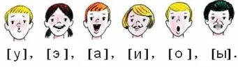 Рот 4 буквы