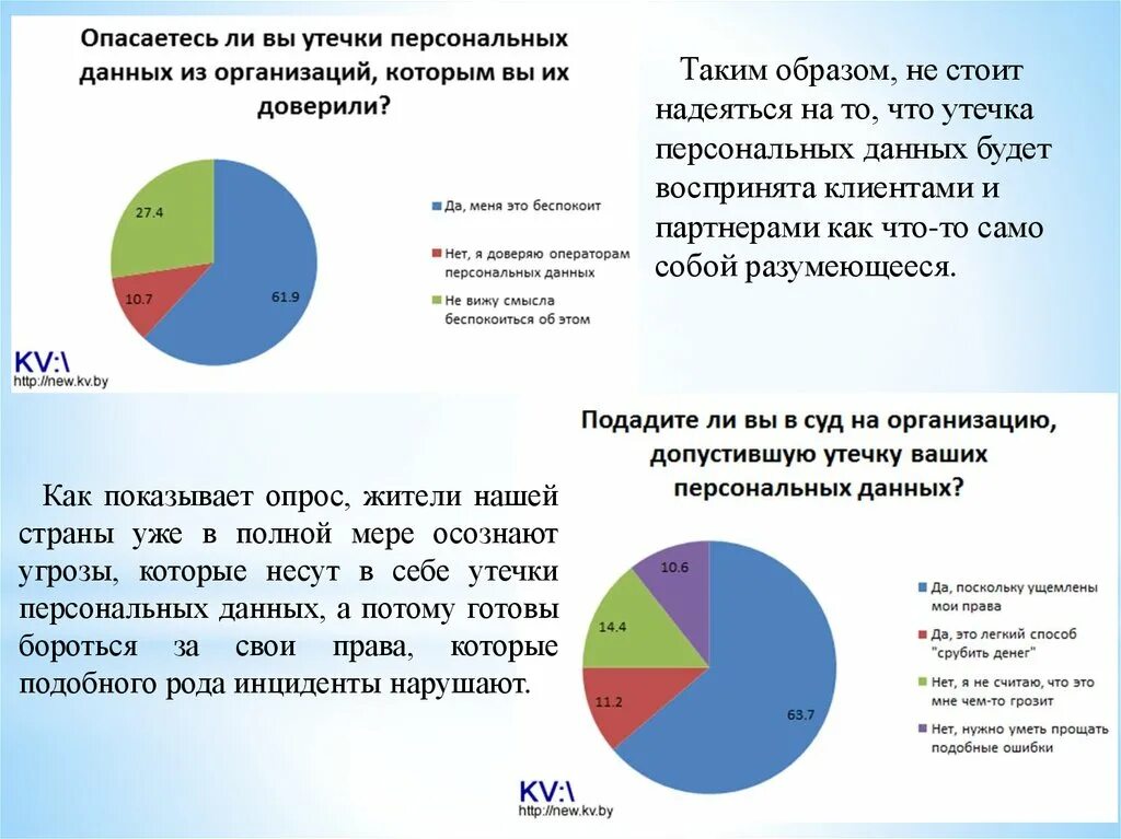 Крупная утечка данных