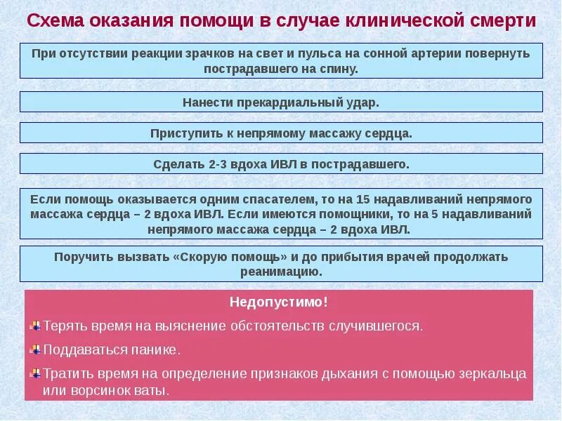 Взятом случае в случае