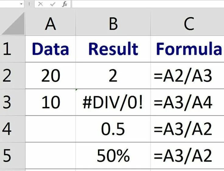 Div формула. Формула деления в excel. формула деления в эксель. умножение и деление в экселе формулы. how to divide in excel.