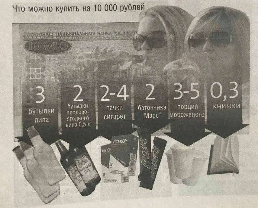 Что можешь купить на 1 рубль. Что можно купить на белорусский рубль. Что можно купить на 1 рубль в Белоруссии. Что можно купить на 10 белорусских рублей. Сколько 1 белорусский рубль