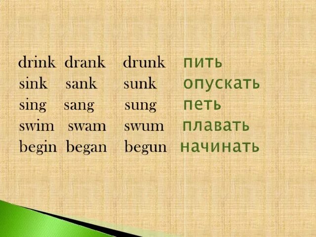 Английские глаголы drink drank drunk. Третья форма глагола Drink. Третья фор а глагола Drink. 3 Формы глагола Дринк. Неправильная форма глагола Drink.