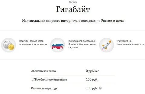 Как подключить тариф гигабайт