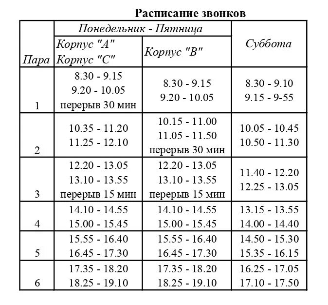 Нмк расписание звонков. Расписание звонков. Расписание звонков в техникуме. Расписания звонков расписание. Расписание звонков авиационный техникум Киров.