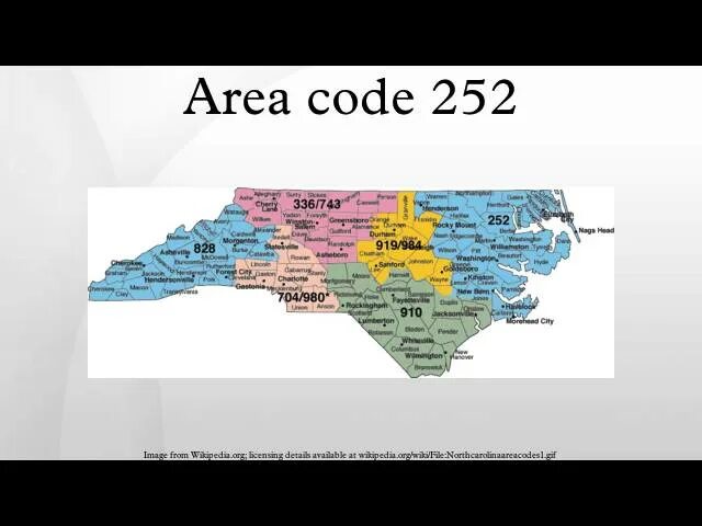 Area код. Area code 252. +919 какая страна. код страны 919 какая страна. area codes moscow.