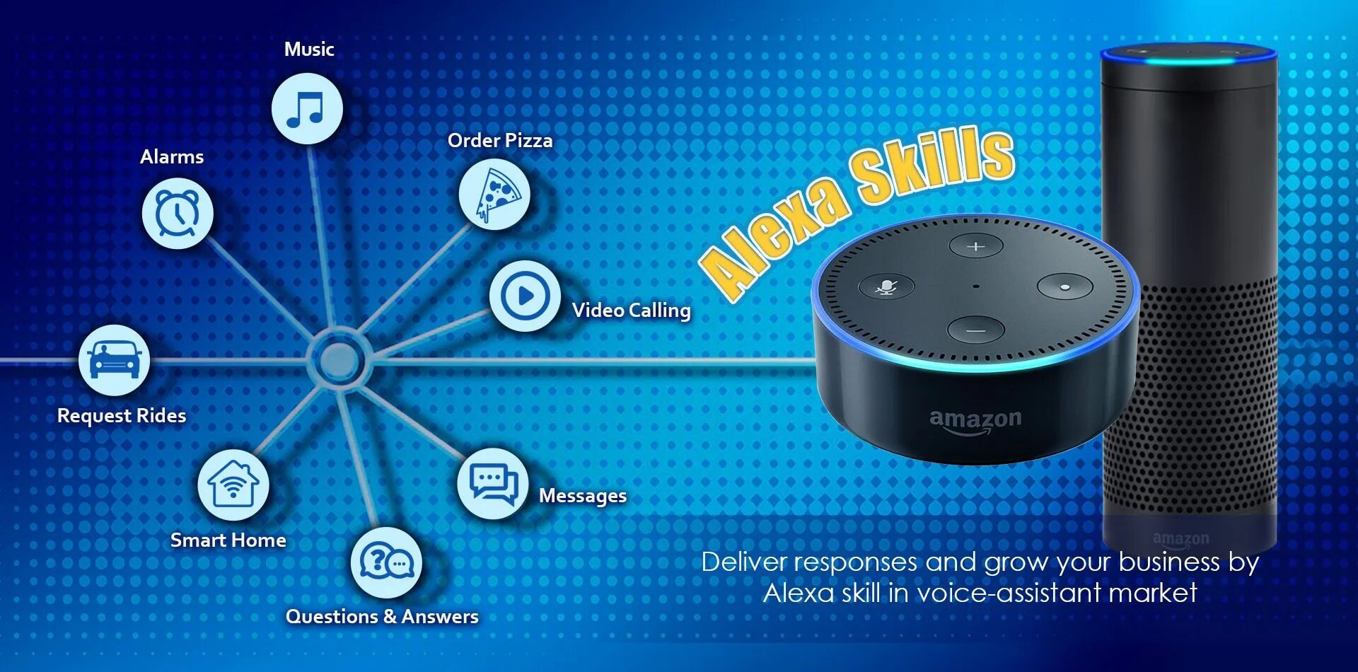 Alexa skills фото. Alexa Amazon картинки. Колонка Amazon Alexa на русском.