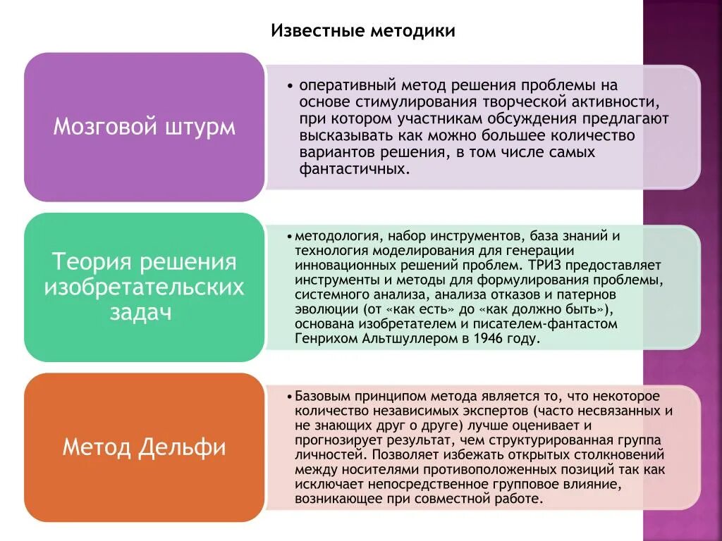 Проблема эффективного метода. Методы решения проблем. Методы и методики при решении проблем. Известные методики. Методики креативности.