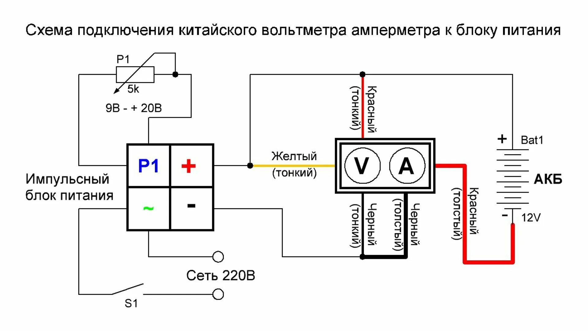 Схема подключения китайского вольтамперметра к блоку питания. Схема подключения вольтметр-амперметра DSN-vc288. Схема соединения амперметра в зарядном устройстве. Схема подключения китайского амперметра вольтметра к заряднику.