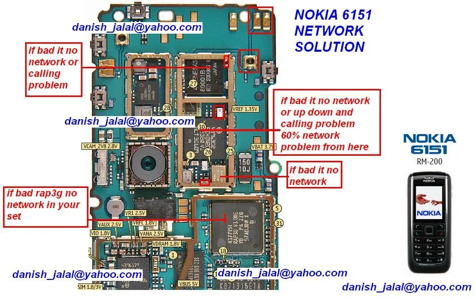 Сюрприз для компьютера. Nokia 6233 pinouts ways. Learners personality. Bad rabbit вирус. Network is bad.