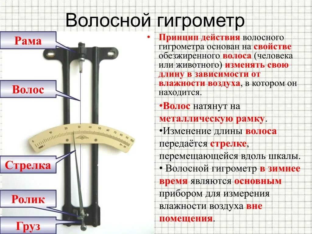 Принцип определения влажности воздуха прибором. Гигрометр волосяной конденсационный психрометр. Волосной гигрометр м-19 (МВ-1). Гигрометр Соссюра волосяной. Как работает волосяной гигрометр.