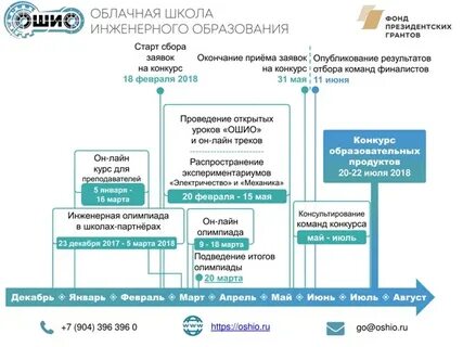 Облачная школа